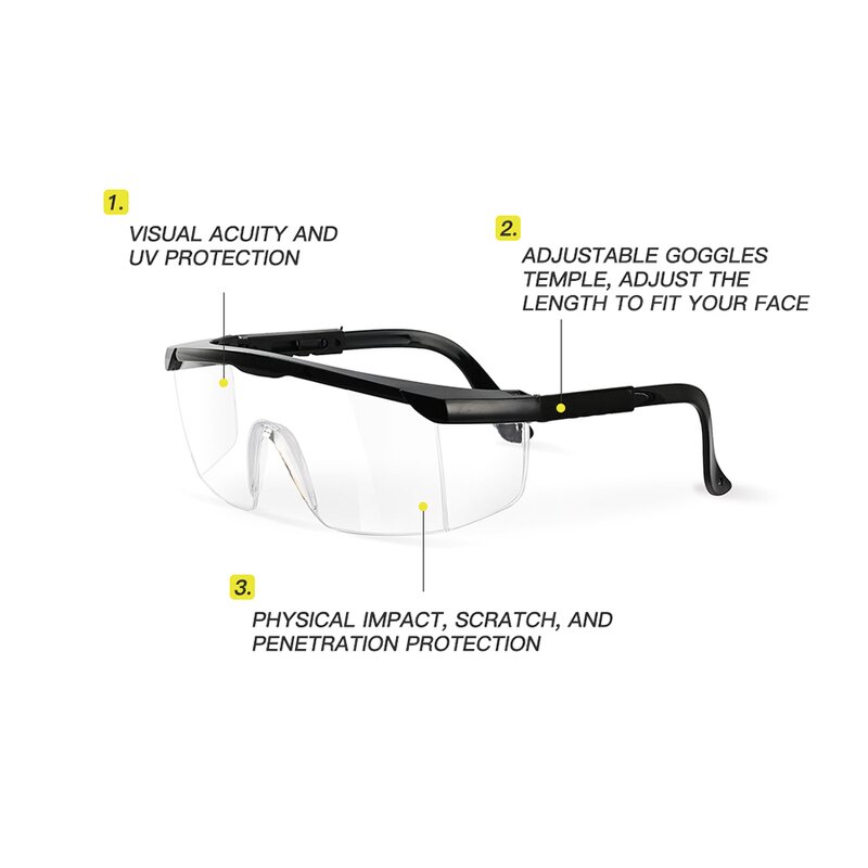 Safety Goggles Manufacturer - OEM/ODM Custom Anti Dust Scratch Fog Transparent