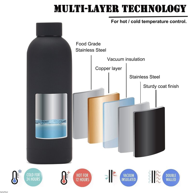 Mini Thermal Bottle Manufacturer - OEM Stainless Steel Outdoor Portable Sports