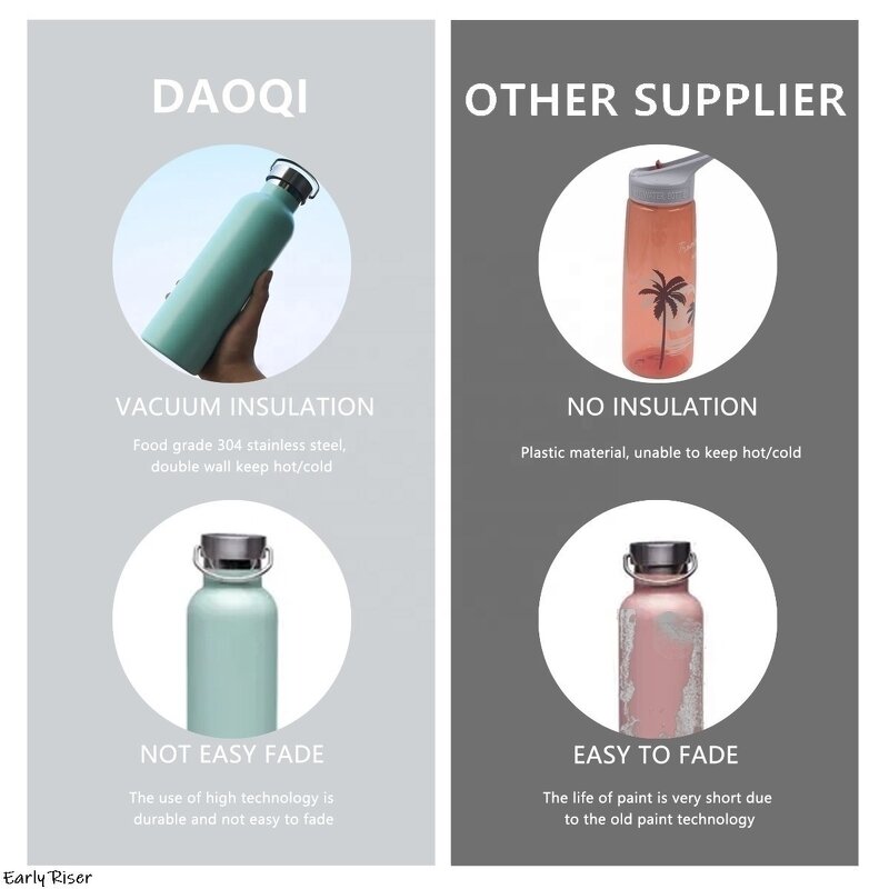 Stainless Steel Mug Factory - OEM Large Capacity Wide Mouth Cycling Sports