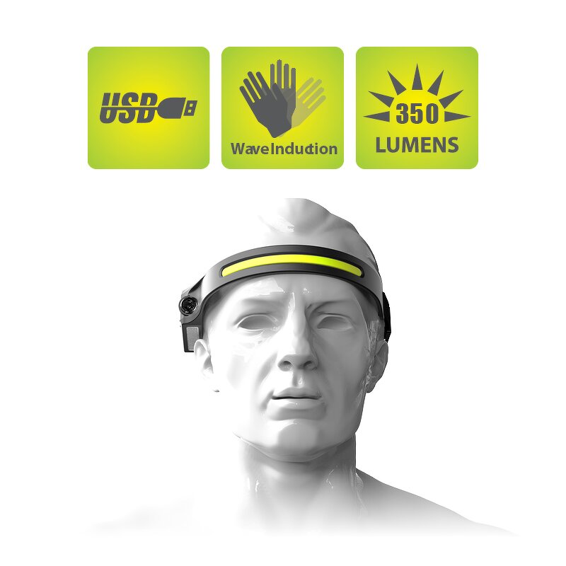 Outdoor Headlamp Manufacturer - 350 Lumen Wide-Angle Waterproof