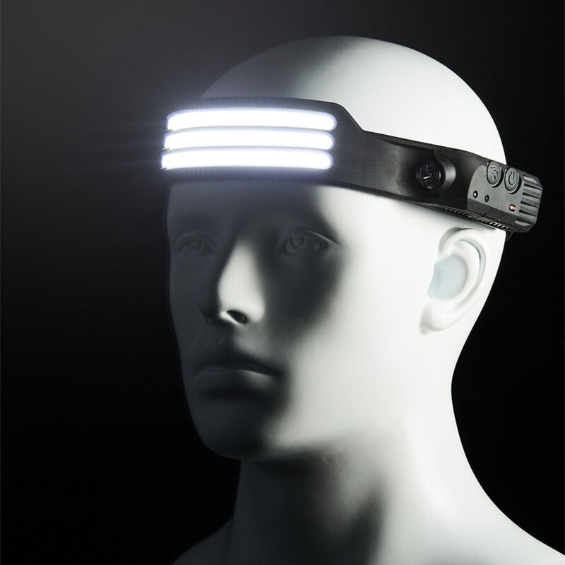 LED Headlamp Factory - Type C 18650 Waterproof Cob Sensor