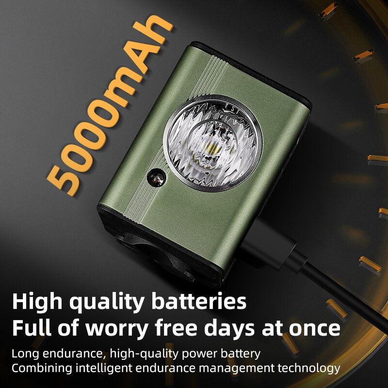 Bike Headlight Factory - 2500 Lumens Auto Sensing Alloy