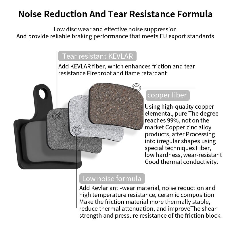 Bike Brake Pad Manufacturer - Wear-resisting Semi Metallic Disc