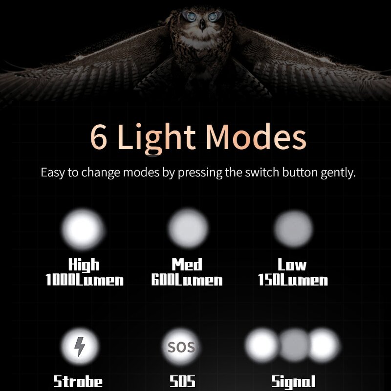 Bike Light Kit Factory - Ultra Bright Waterproof Head Taillight