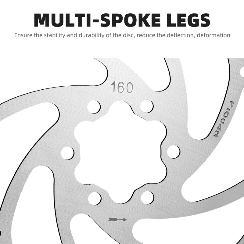 Brake Disc Supplier - 160mm 180mm Hydraulic Bike Parts