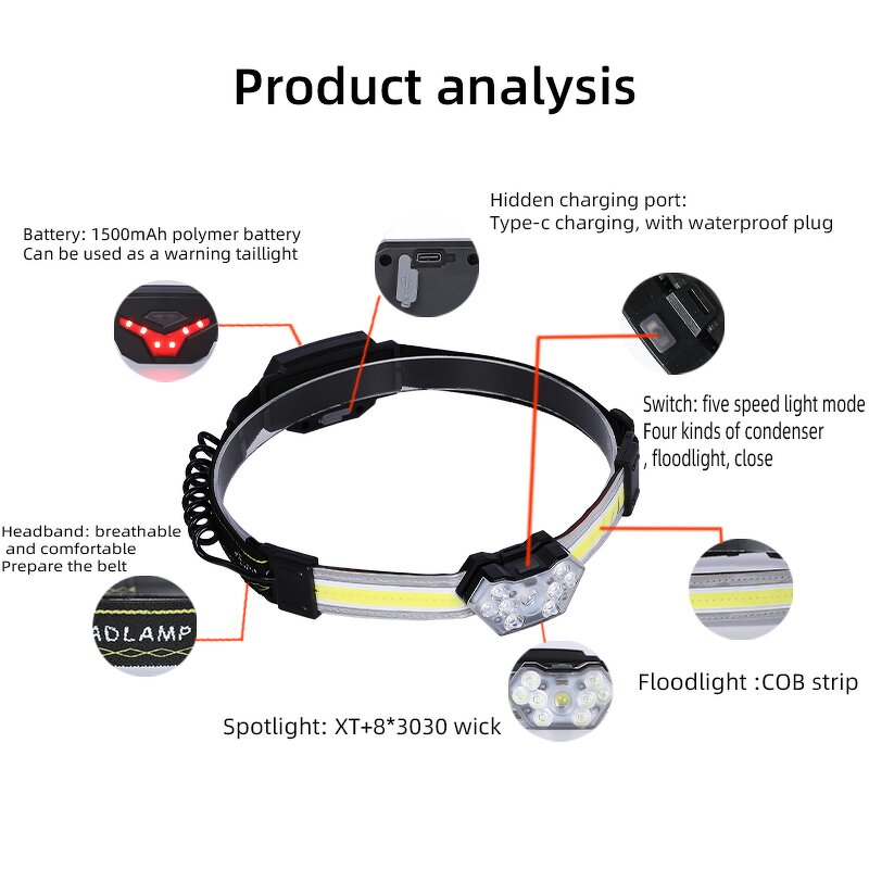 Head Lamp Manufacturer - High Power Motion Sensor Rechargeable