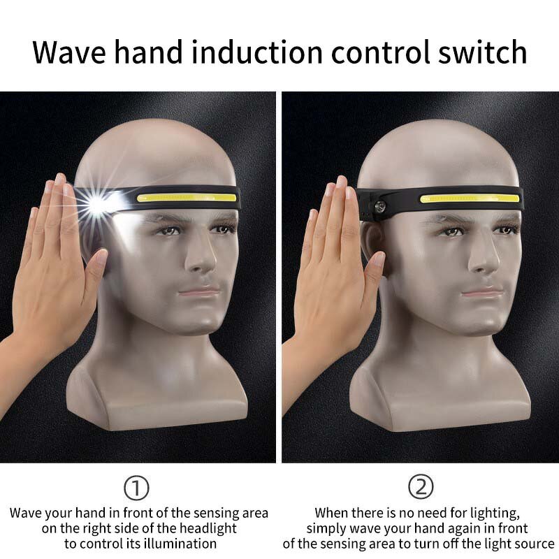 LED Headlamp Factory - Type C 18650 Waterproof Cob Sensor