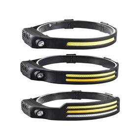 LED Headlamp Factory - Type C 18650 Waterproof Cob Sensor
