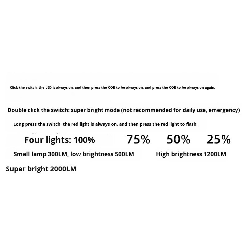Outdoor Camping Light Manufacturer - Clip-on Rechargeable High-brightness