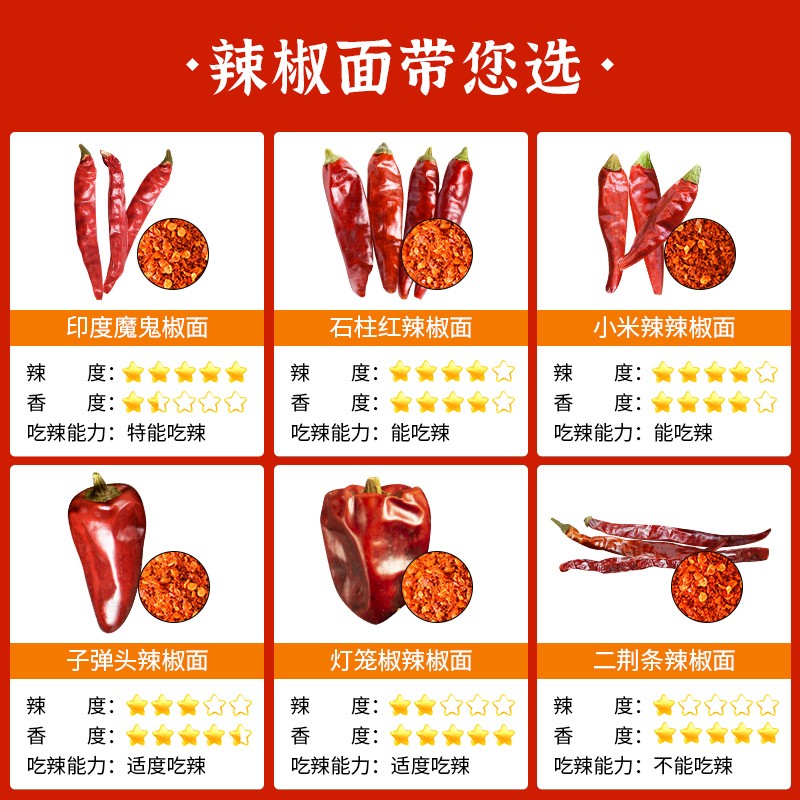 Chili Powder Supplier - Bulk Sichuan Specialty Pepper Seasoning