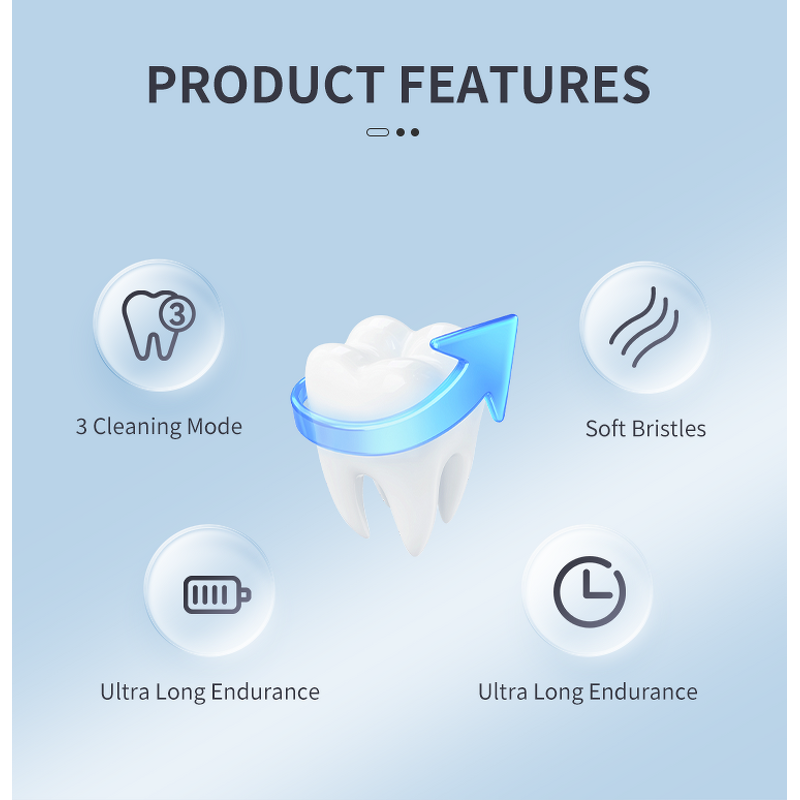 Electric Toothbrush Supplier - OEM Premium Sonic Luxury Box