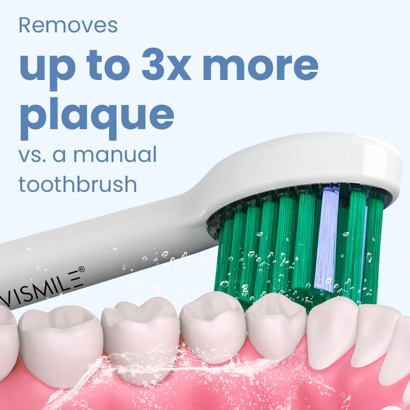 Electric Toothbrush Supplier - OEM Custom Luxury Ultrasonic