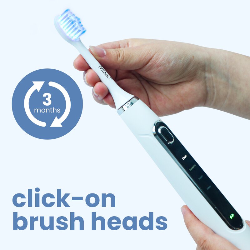 Electric Toothbrush Supplier - OEM Rechargeable Beautiful Profile