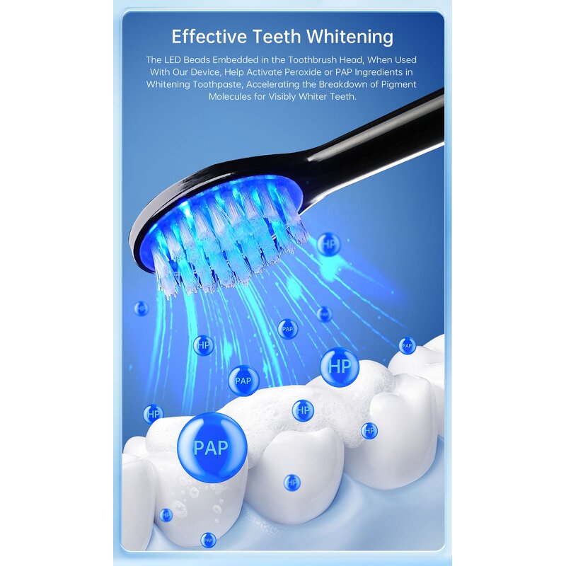 Electric Toothbrush Manufacturer - OEM 4 Mode Blue LED Toothbrush