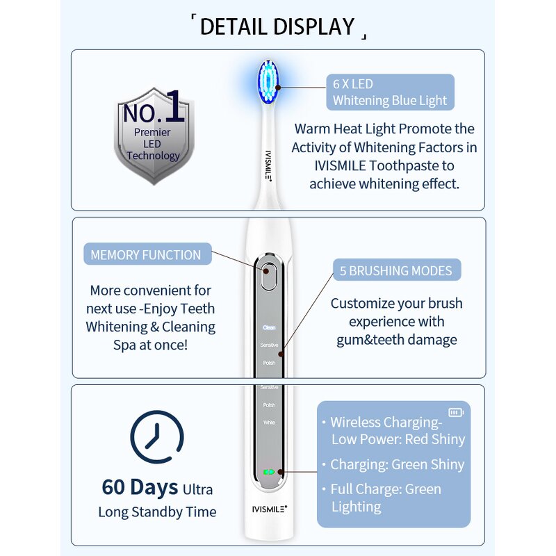 Electric Toothbrush Supplier - OEM Smart 4 Mode Rechargeable