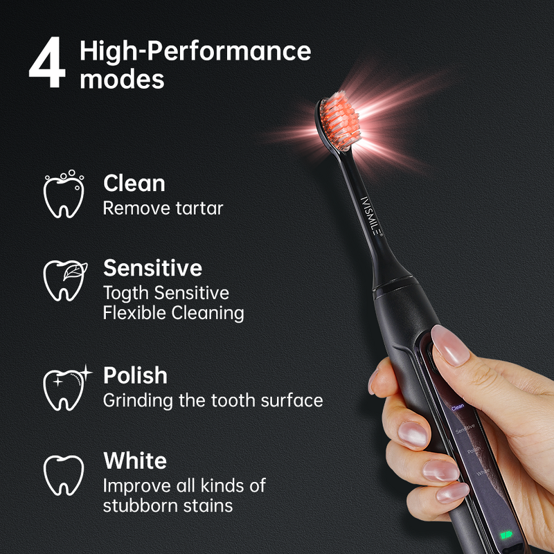 Electric Toothbrush Supplier - OEM Red Blue UV LED Therapy Set