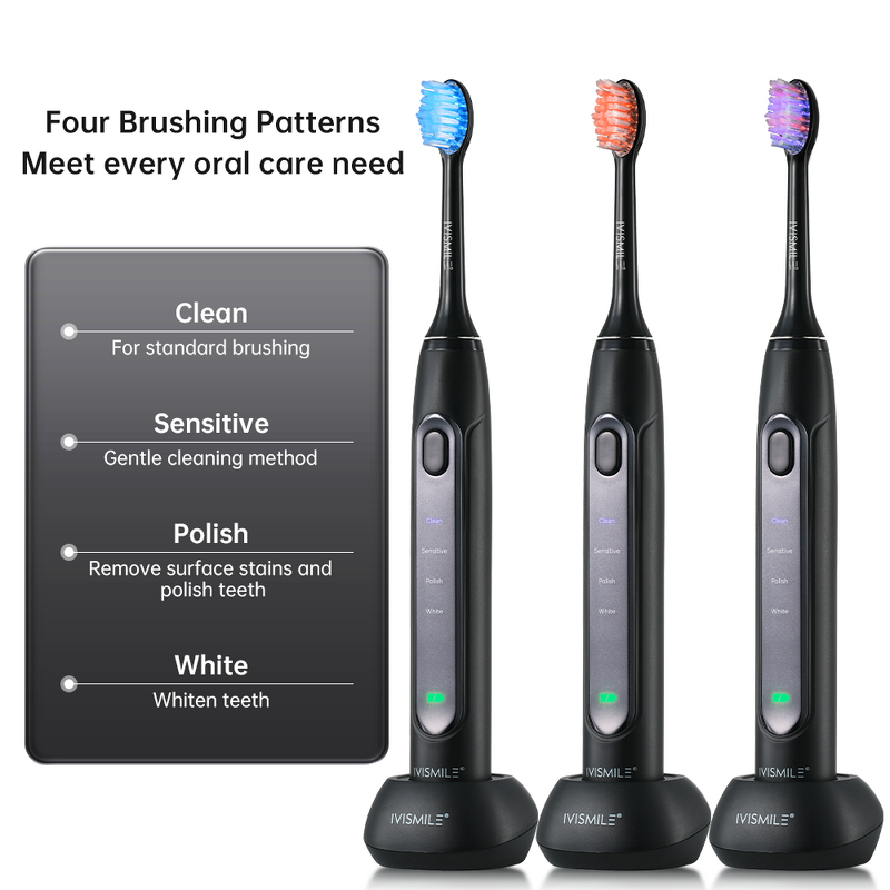 Electric Toothbrush Factory - OEM Private Label Multi Functional