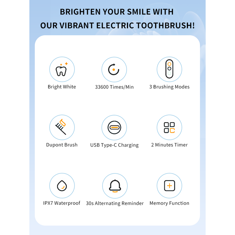 Electric Toothbrush Supplier - OEM Travel Type C BBC Bristle