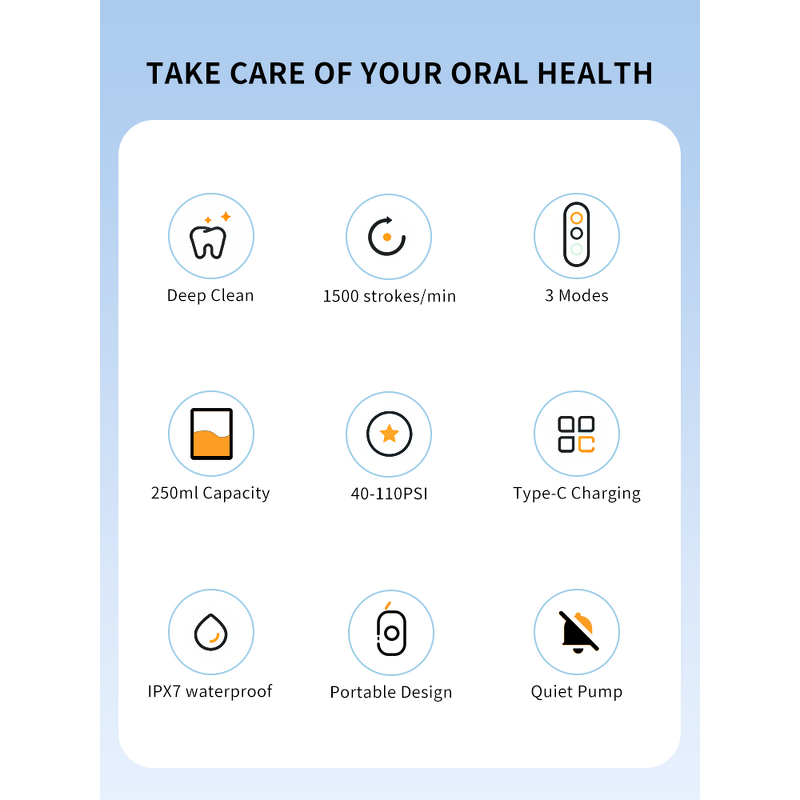 Water Flosser Supplier - OEM 3 Mode 3 Jet Rechargeable