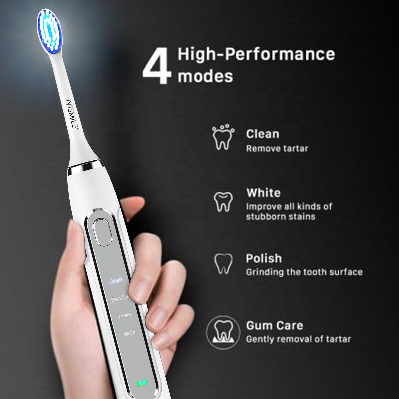 Electric Toothbrush Manufacturer - OEM Custom Wireless Sonic