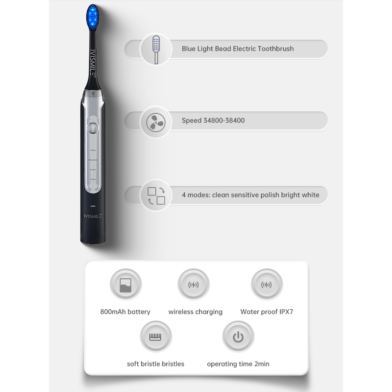 Electric Toothbrush Factory - OEM IPX7 Rechargeable 6 Lamp