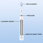 Electric Toothbrush