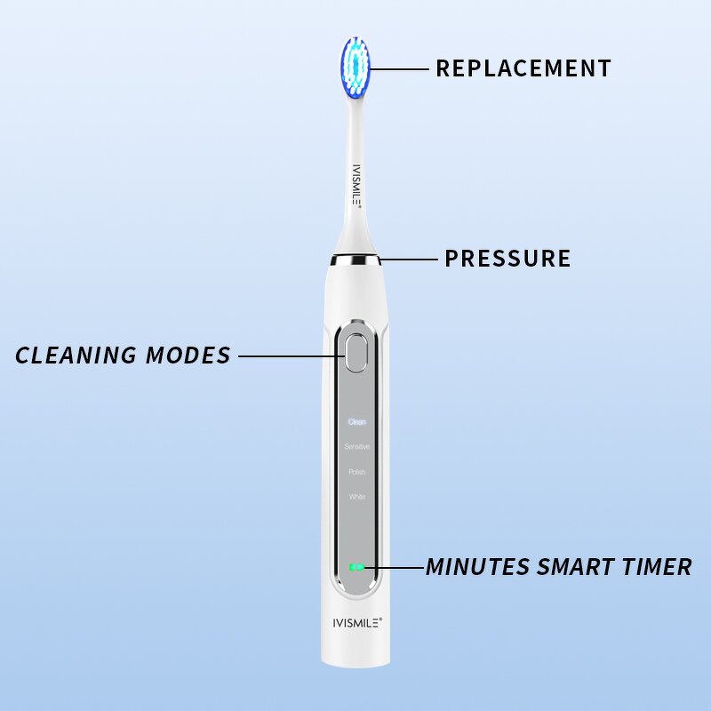 Water Flosser Factory - OEM High Pressure Rechargeable Flosser