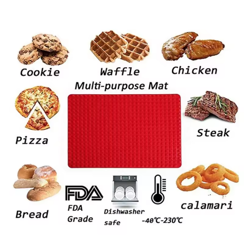 Baking Mat Factory - Custom Pyramid Design Silicone Pot Mat