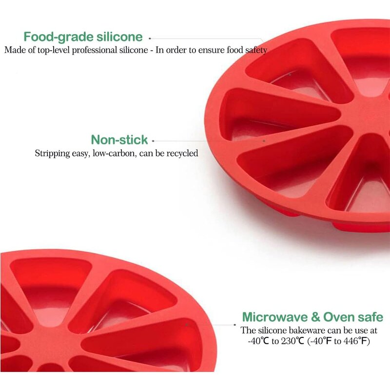 Cake Mold Factory - 8-Compartment Triangle Silicone Mold