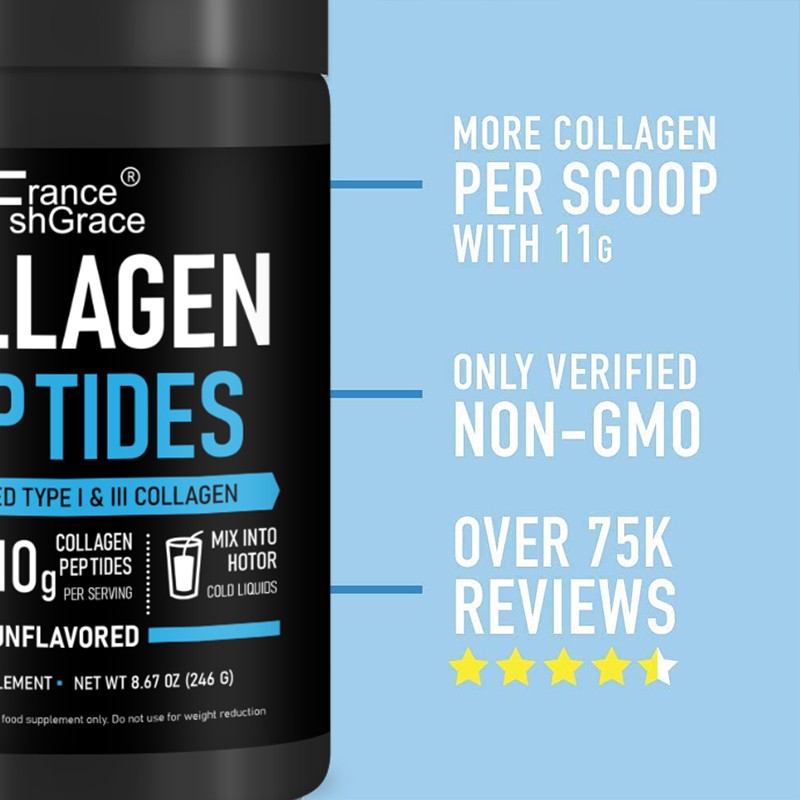 Dietary Supplement Hydrolyzed Type I and III Collagen Peptides Great in Coffee and Shakes