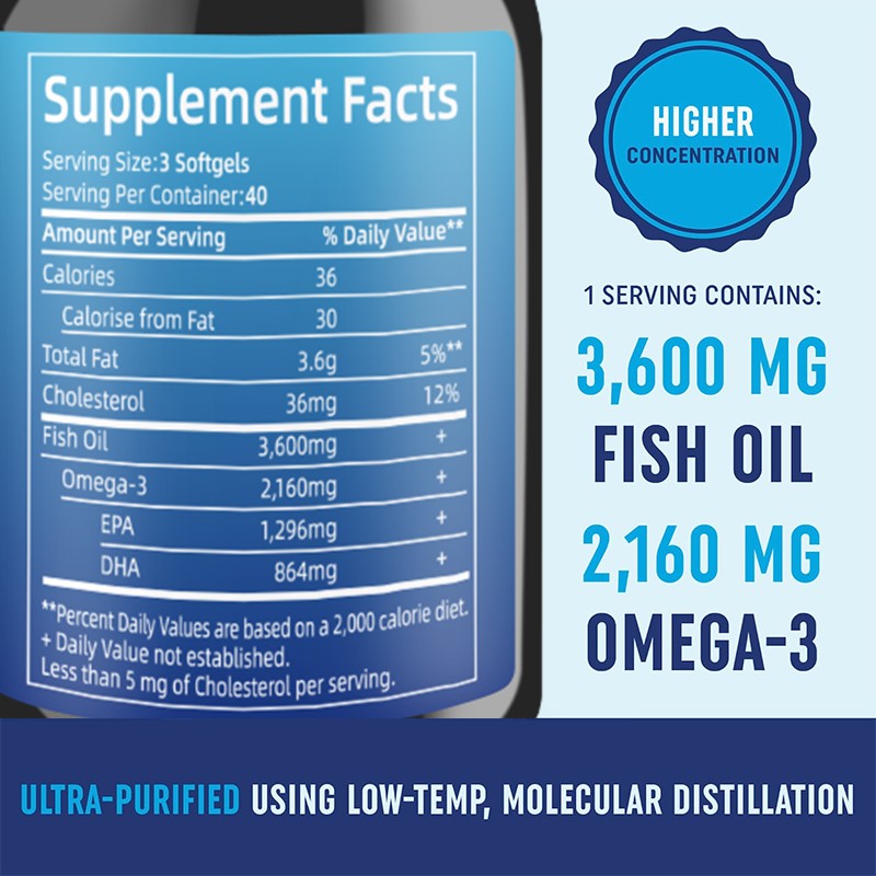 Organic Fish Oil Omega 3 3600 mg Supplement for Adults Support Heart Health Fish Oil Softgels