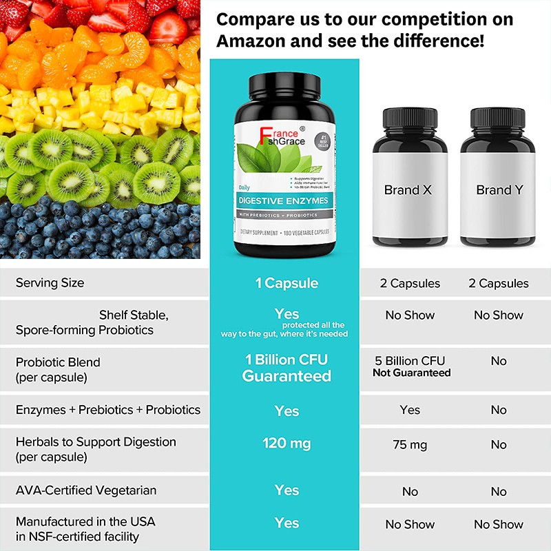 France ShGrace Best Probiotic Supplement Nutrition Digestive Enzymes Probiotic Capsules