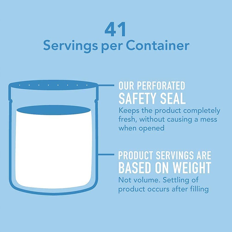 Dietary Supplement Hydrolyzed Type I and III Collagen Peptides Great in Coffee and Shakes