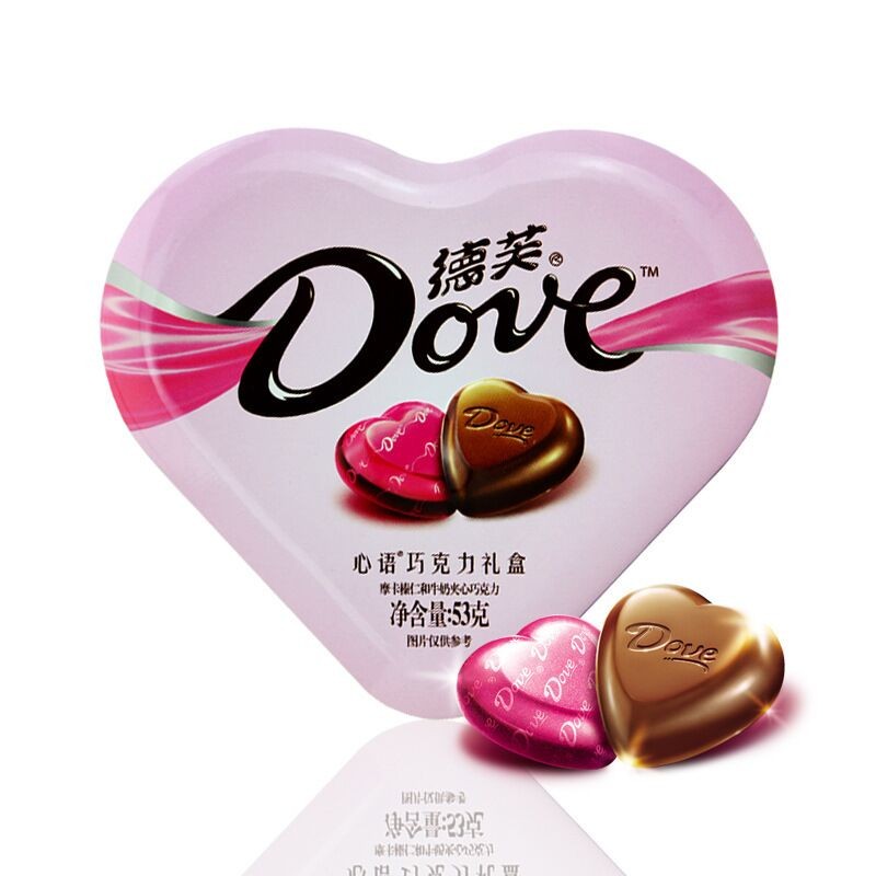 Heart Chocolate Supplier - OEM Skimmed Milk Powder