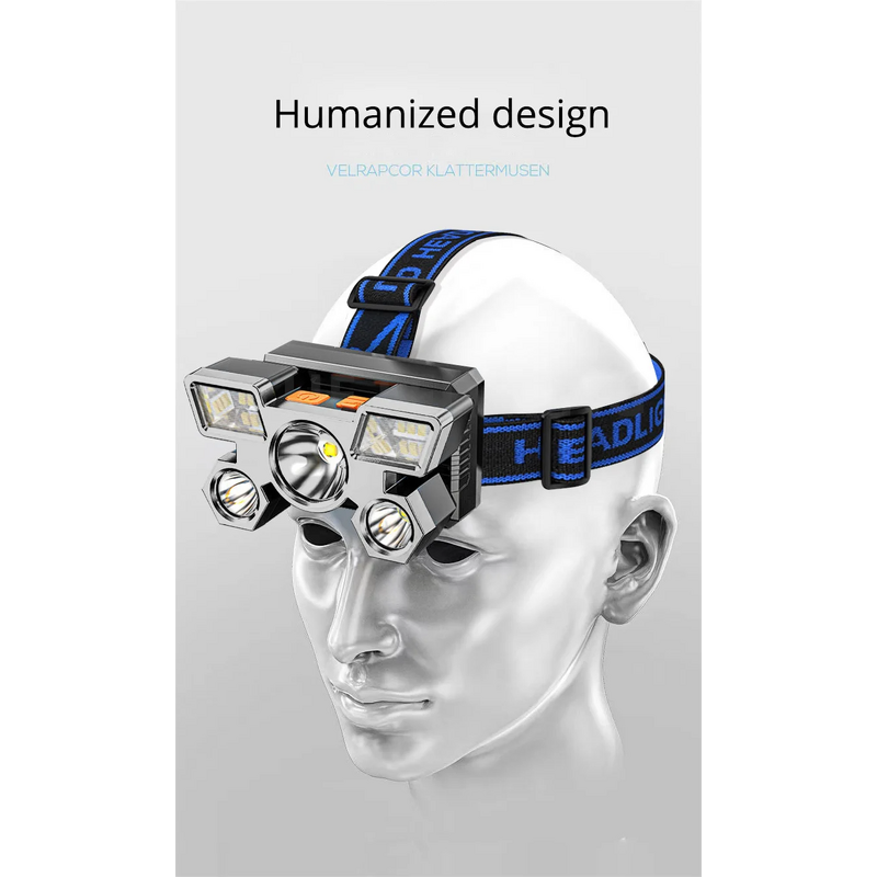 LED Headlamp Factory - Rechargeable Waterproof Headlight