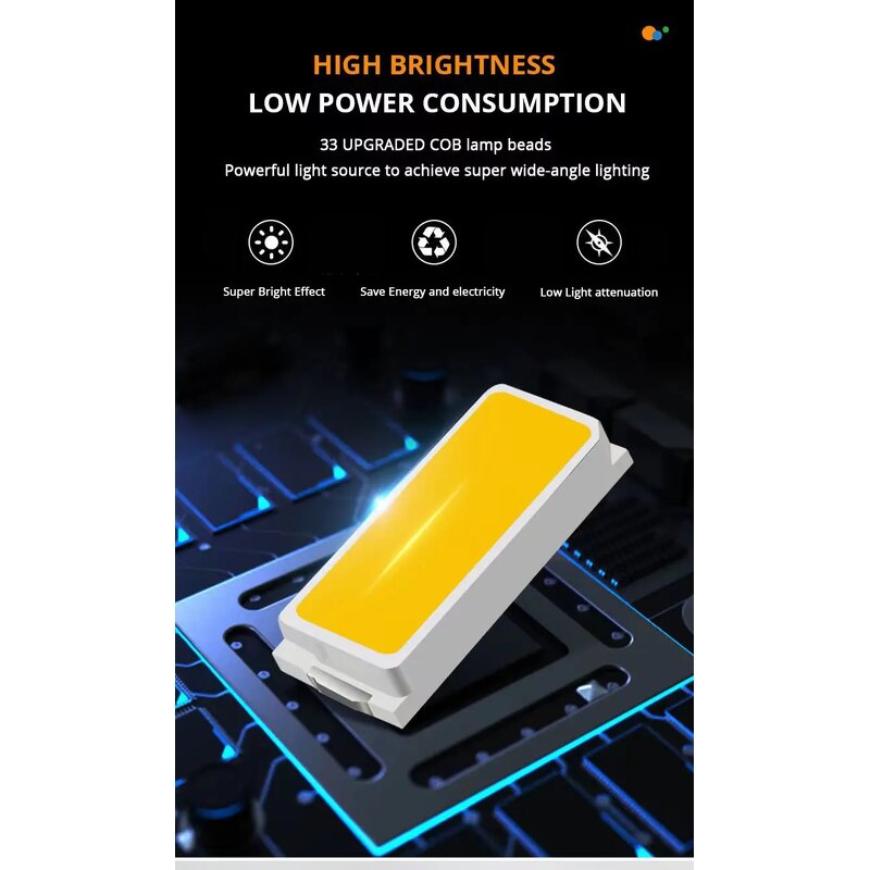 Solar Flashlight Factory - Rechargeable Portable Work Light