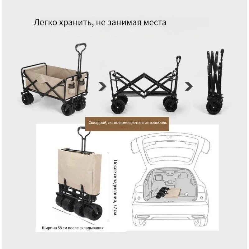 Camping Cart Factory - Collapsible Waterproof Trolley Supplier