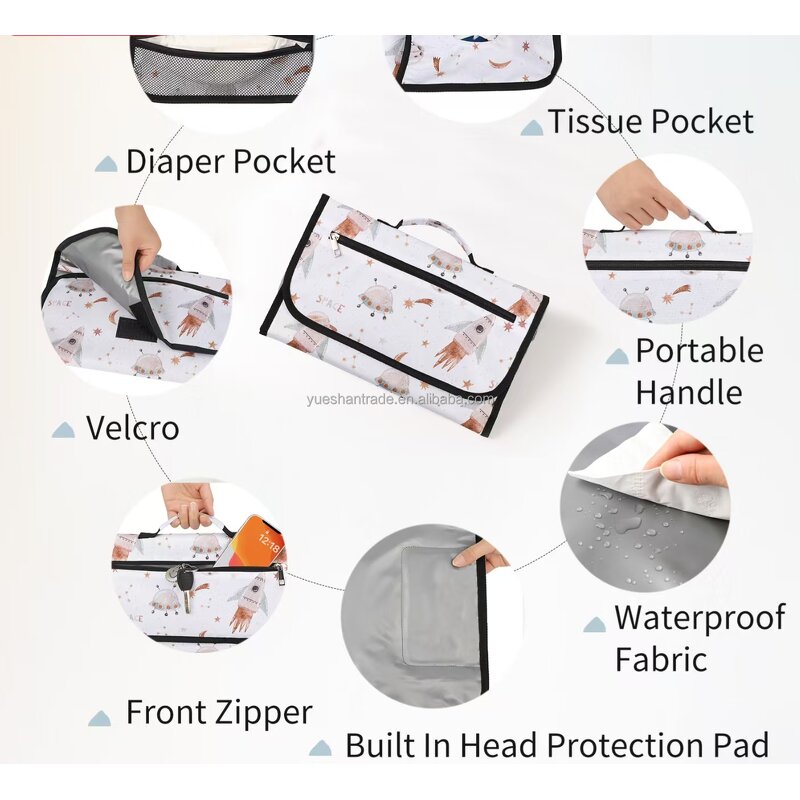 Diaper Changing Kit Factory - Waterproof Travel Changing Pad Pocket
