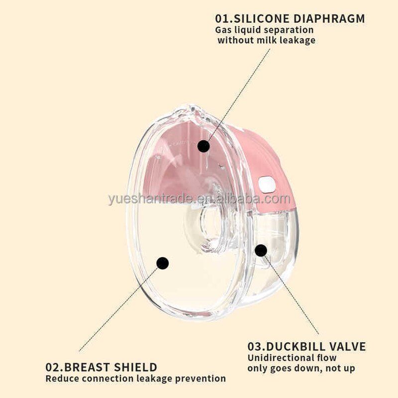 Electric Breast Pump Factory - Wholesale Portable Double 3 Modes Pump