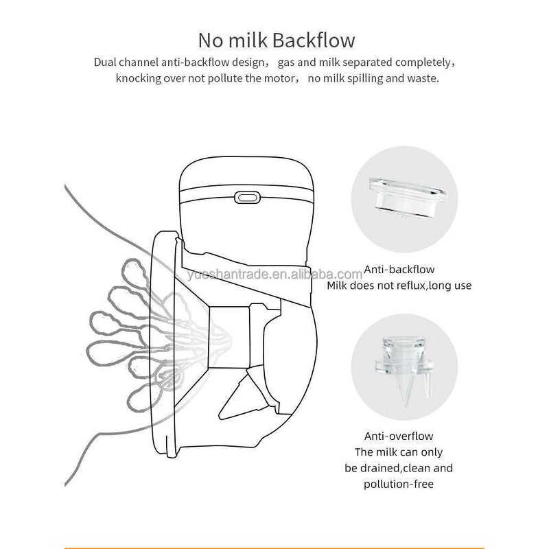 Electric Breast Pump Factory - Silent Double Wearable Milk Collector