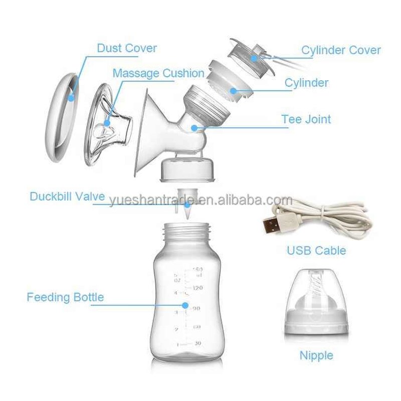 Electric Breast Milk Pump Factory - Integrated Double-Sided Smart Pump