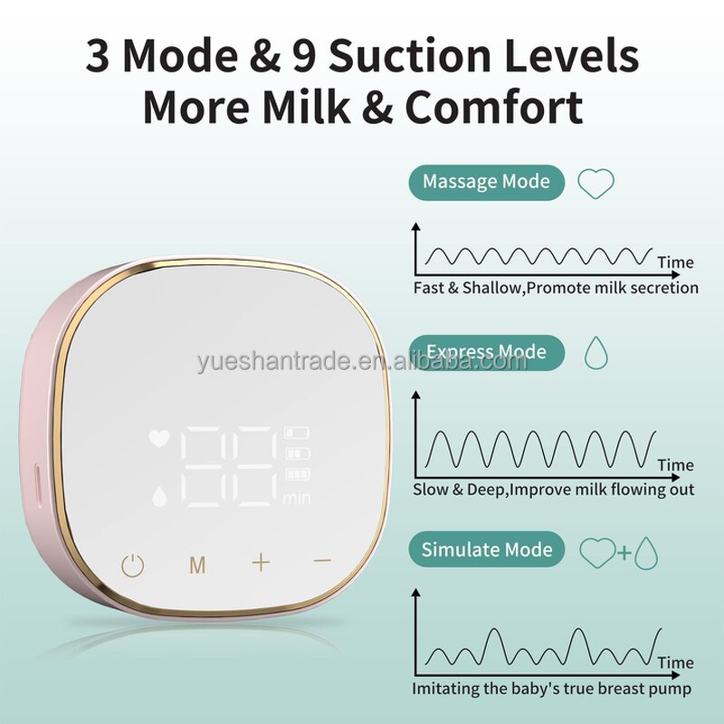 Breast Pump Factory - Dual LED Display Painless Hands-Free Pump