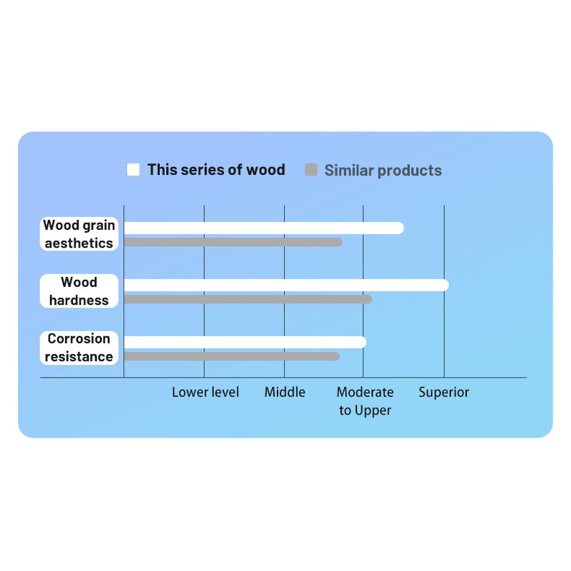 Pet Bowl Factory - New Plastic Food Water Feeding Bowl Bottle