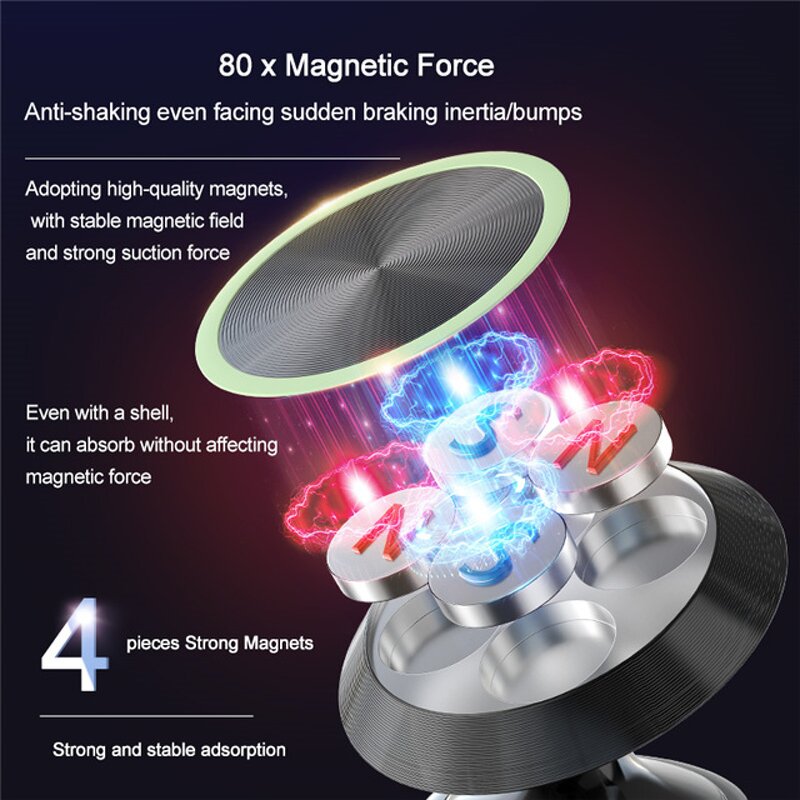 Car Phone Holder Factory - Innovative Magic Hat 2 in 1 Magnetic Mount