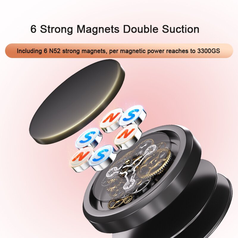 Car Phone Holder Factory - Centripetal Force Automatic Return Mount