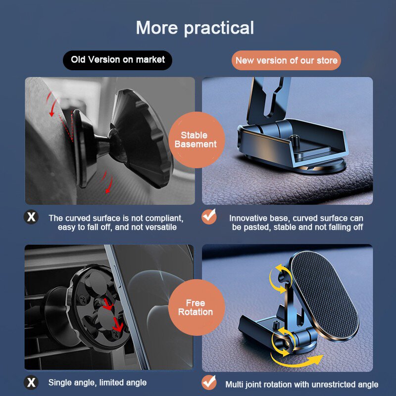 Car Phone Holder Factory - Hot Selling Foldable Magnetic Dashboard Mount