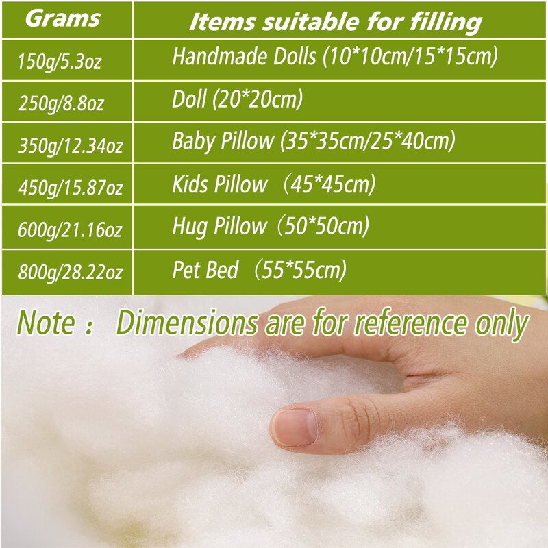 Virgin Polyester Fiber Factory - Premium Fiber Fill for Stuffed Animals