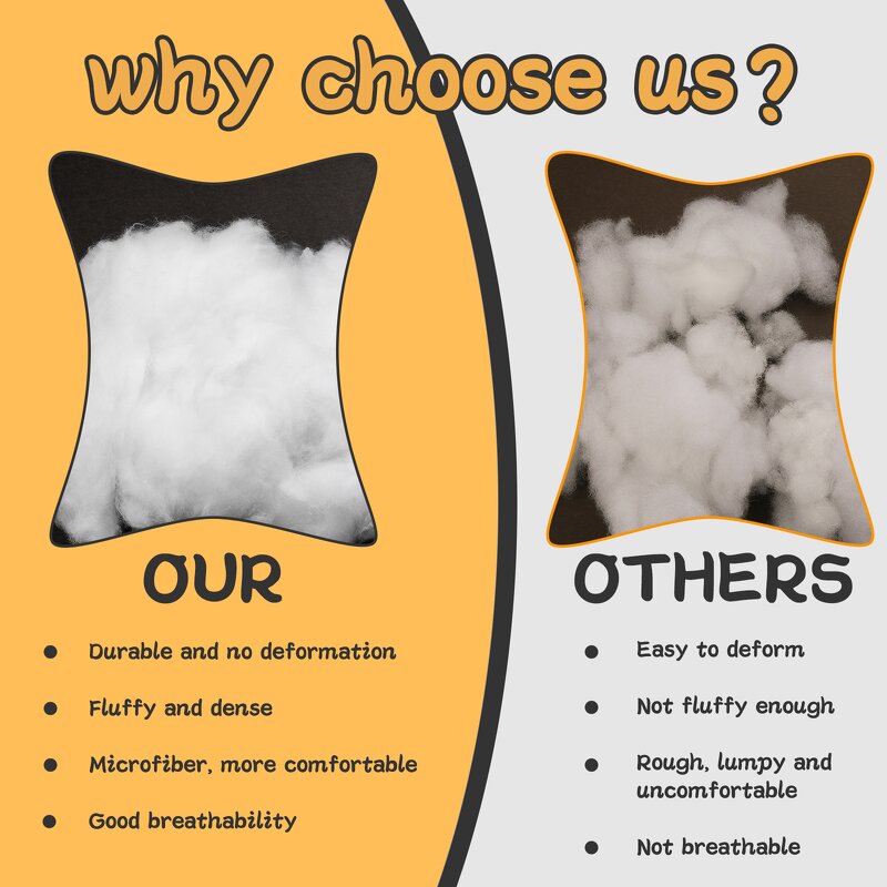 Polyester Fiber Fill Factory - Multi-gram Weight Ultra Fine Down Cotton