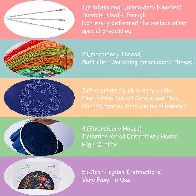 Embroidery Kit Factory - Hot Selling Handmade Set for Beginners DIY