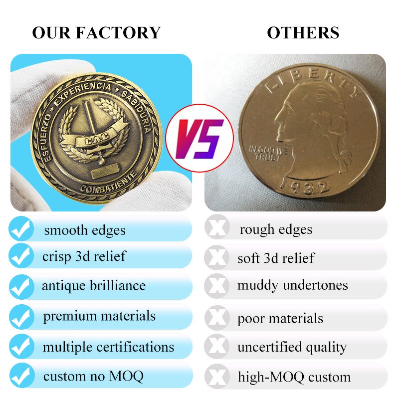 Commemorative Coin Manufacturer - Custom Zinc Alloy Collection Coin